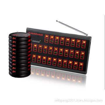 Wireless Paging System